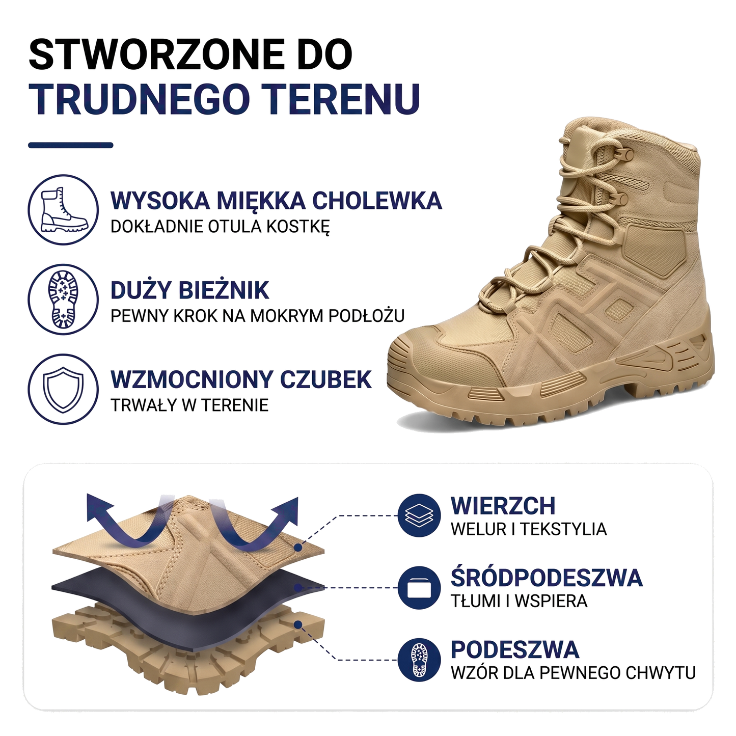 Buty taktyczne męskie z wysoką cholewką i grubym bieżnikiem