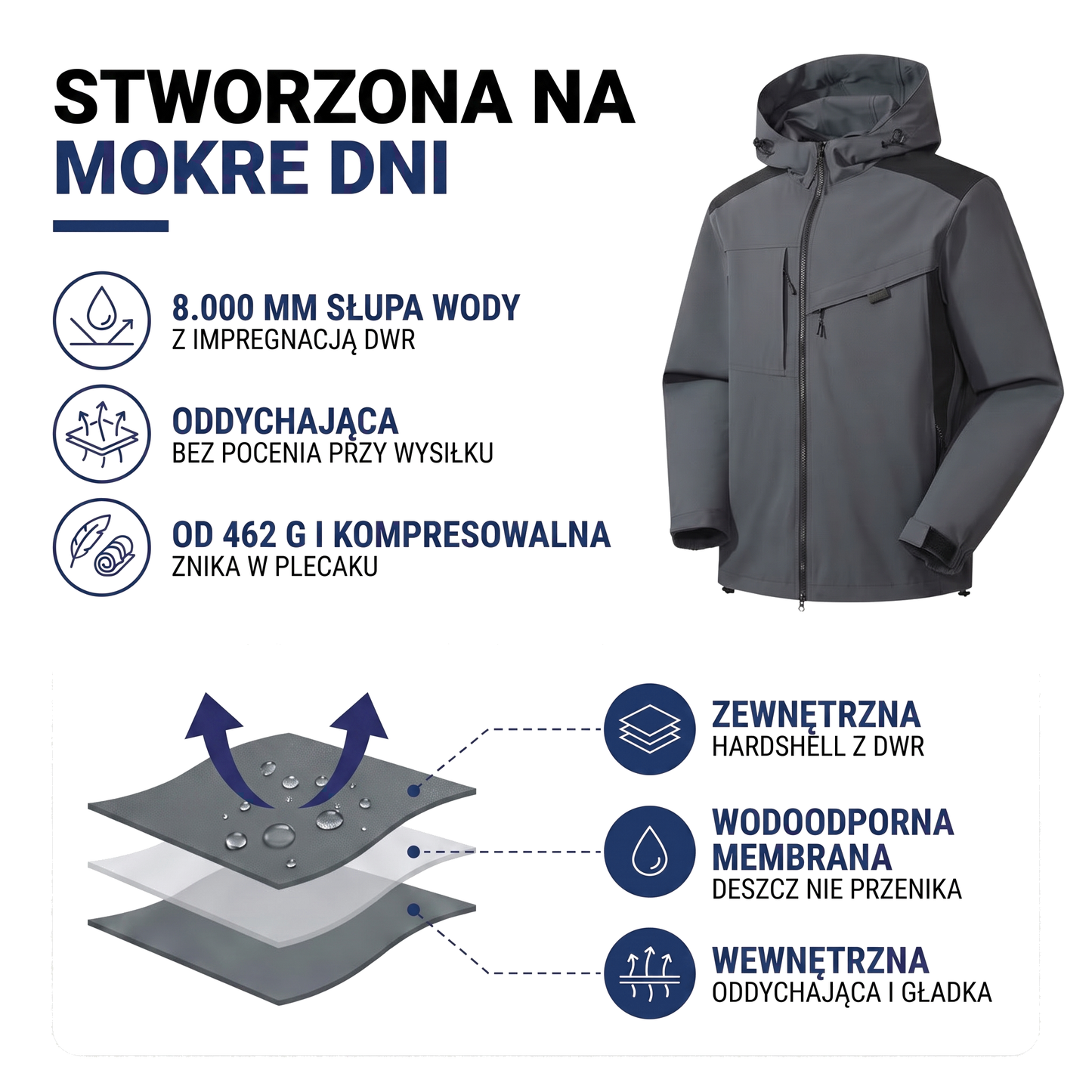 Kurtka hardshell męska 8000 mm, lekka i pakowna