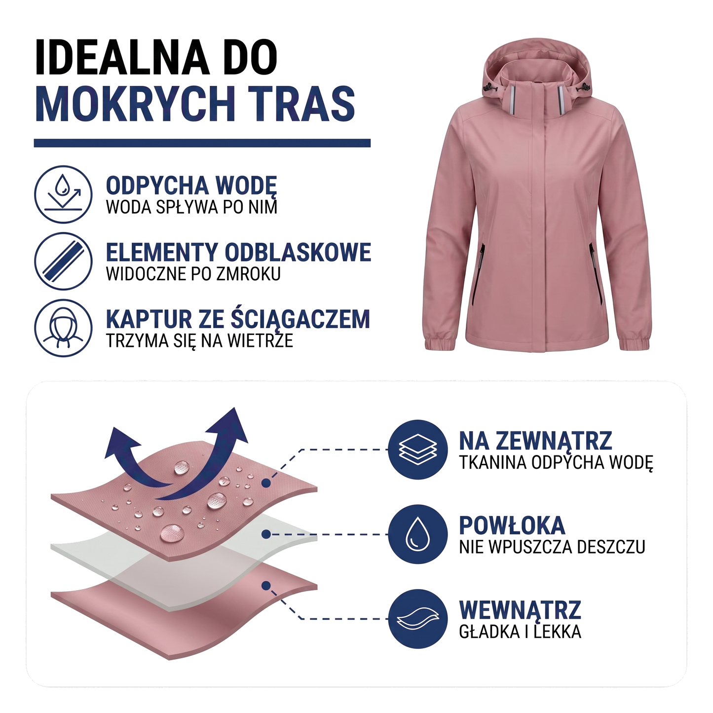 Kurtka rowerowa damska odporna na wodę, z kapturem