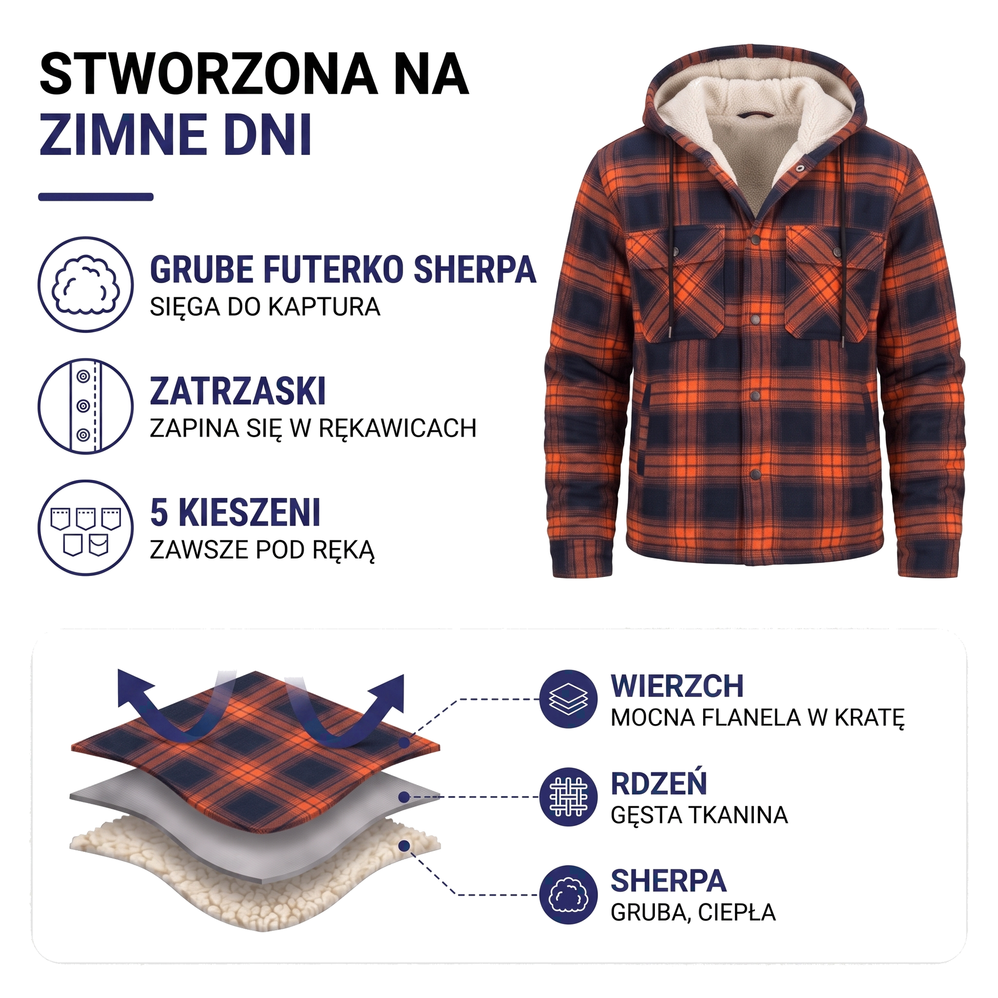 Ocieplana koszula męska z podszewką sherpa i kapturem