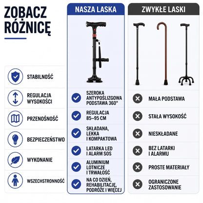 Laska składana w porównaniu ze zwykłymi laskami