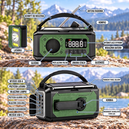 Radio awaryjne wszystkie przyciski, gniazda i funkcje w skrócie