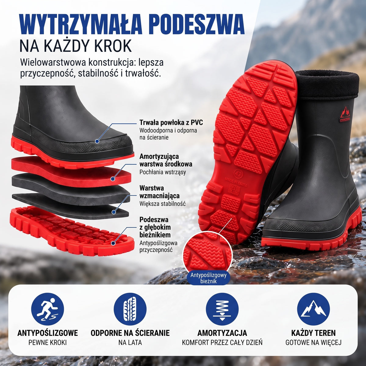 Kalosze męskie ocieplane – budowa antypoślizgowej podeszwy