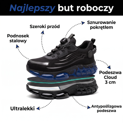 buty robocze - infografika produktu
