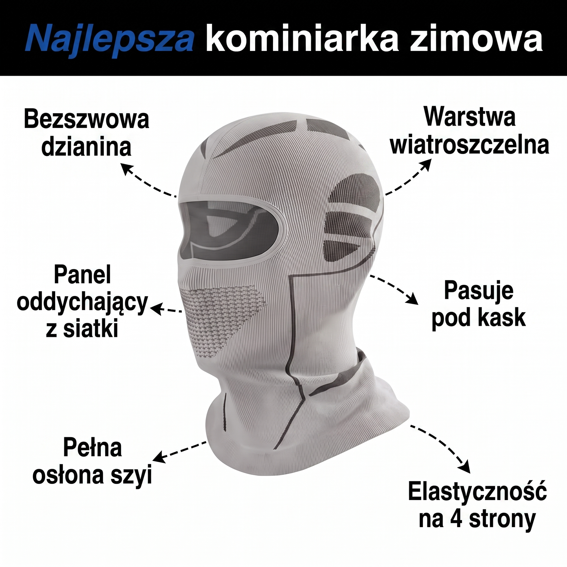 kominiarka - infografika produktu