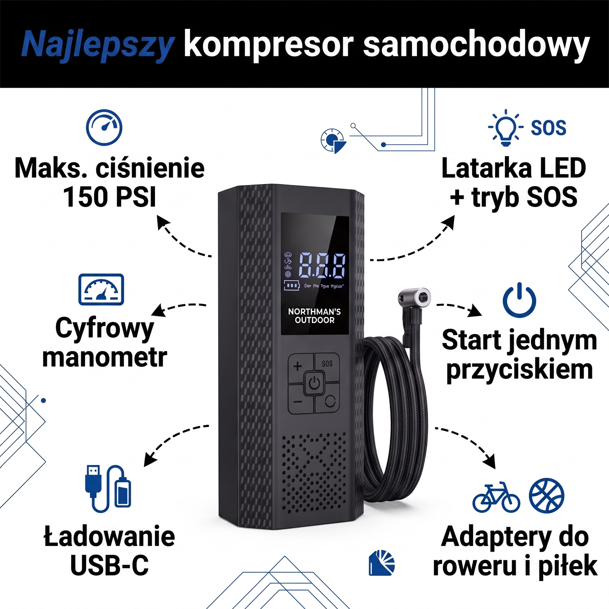 kompresor samochodowy - infografika produktu