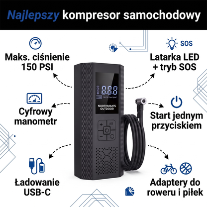 kompresor samochodowy - infografika produktu
