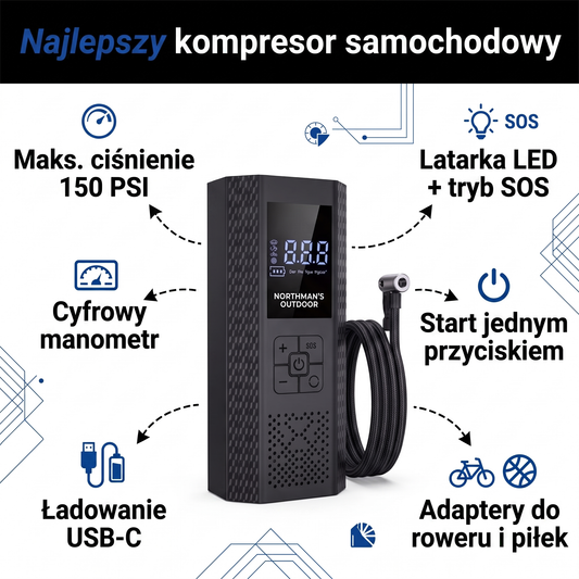 kompresor samochodowy - infografika produktu