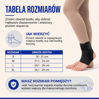 stabilizator kostki - infografika produktu