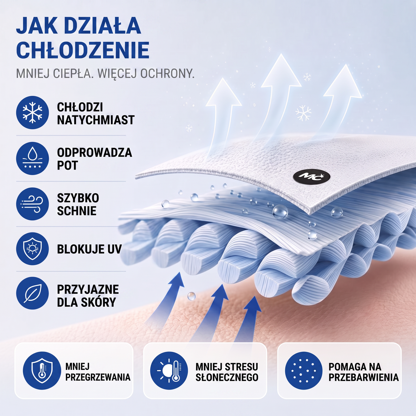 rękawki rowerowe - infografika produktu