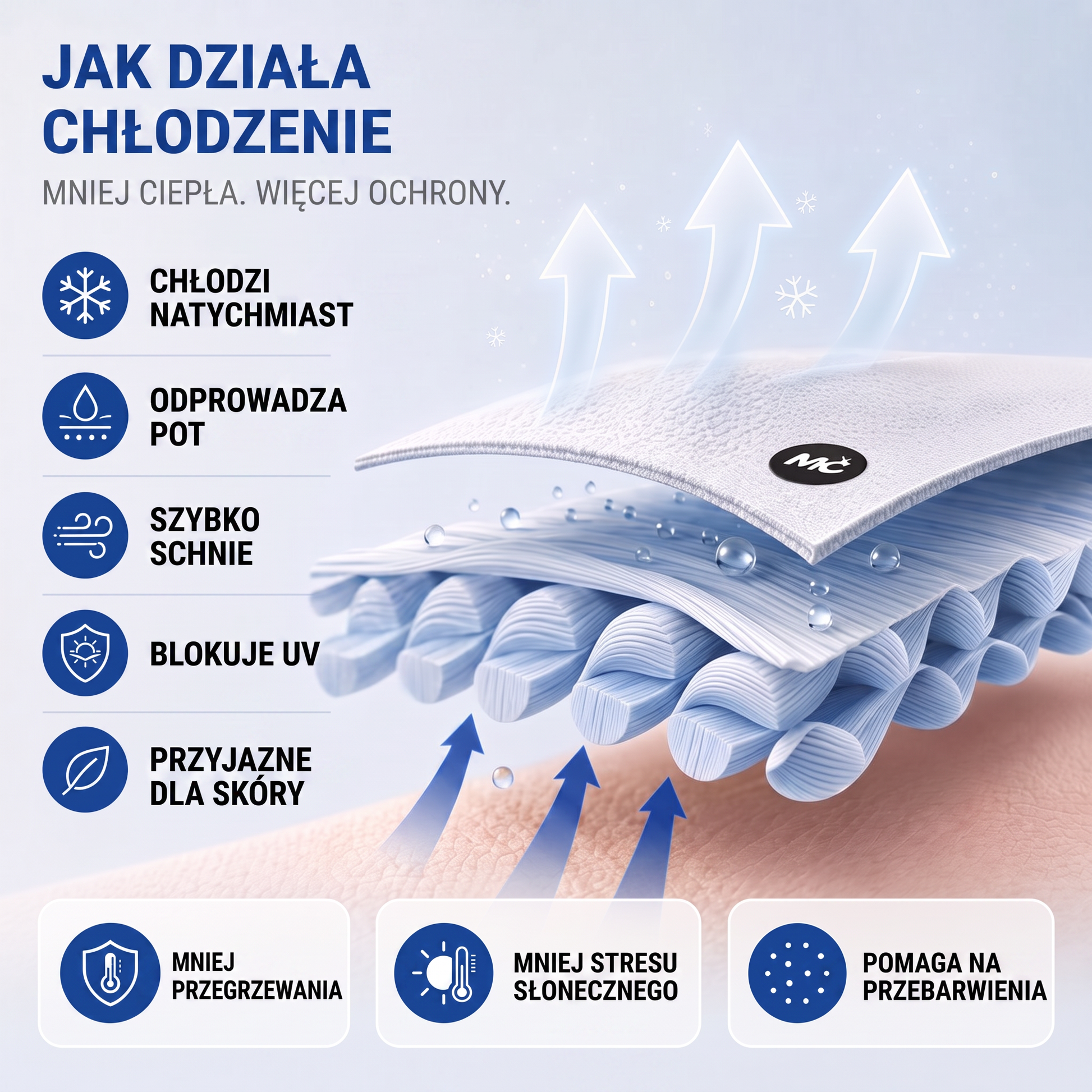 rękawki rowerowe - infografika produktu