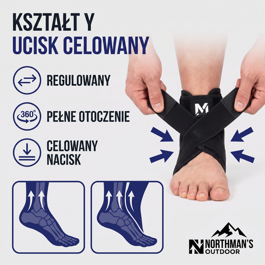 stabilizator kostki - infografika produktu