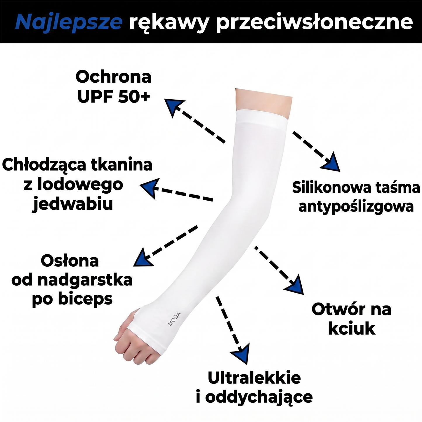 rękawy przeciwsłoneczne - infografika produktu