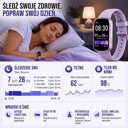 smartwatch - infografika produktu