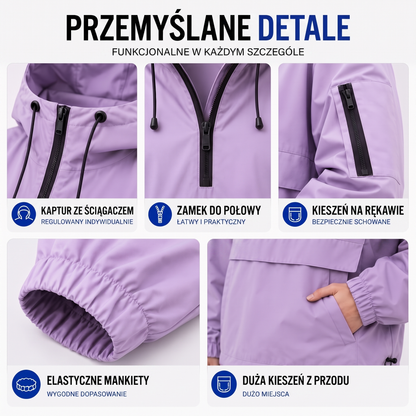kurtka przeciwdeszczowa - infografika produktu