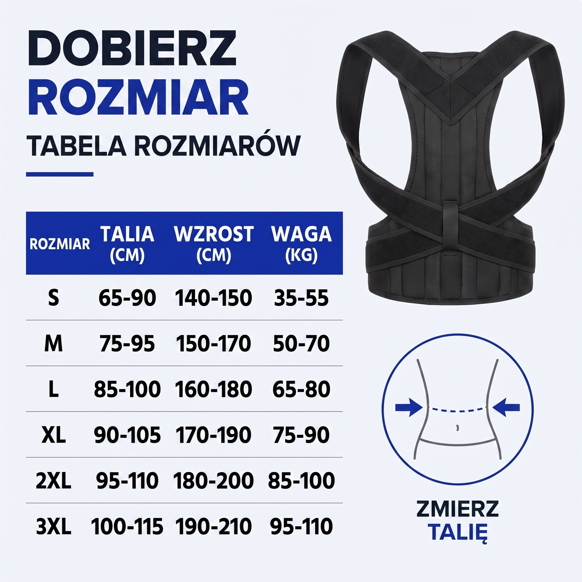 korektor postawy - infografika produktu