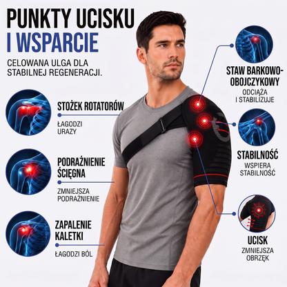 stabilizator barku - infografika produktu