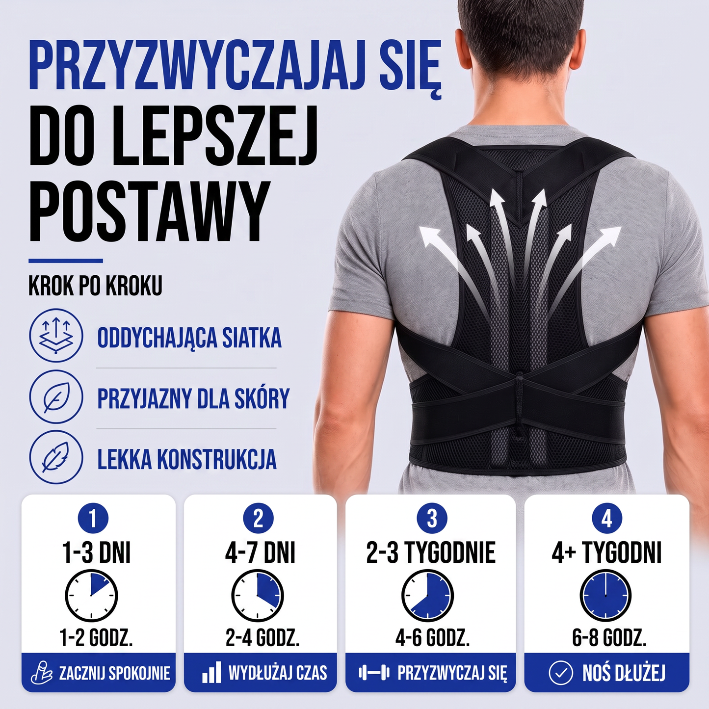 korektor postawy - infografika produktu