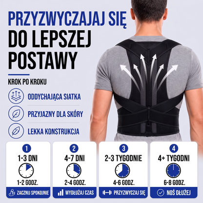 korektor postawy - infografika produktu