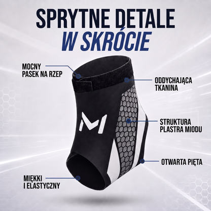 stabilizator kostki - infografika produktu