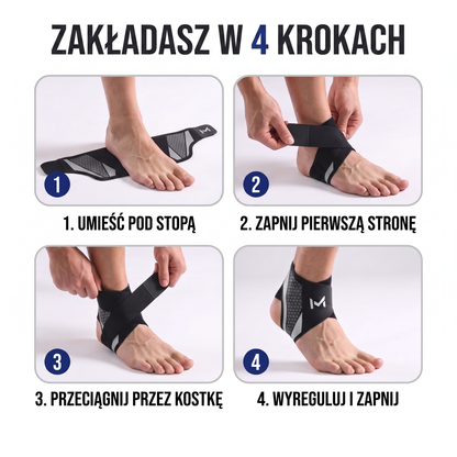 stabilizator kostki - infografika produktu