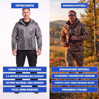 Kurtka Softshell Męska Moro – porównanie ze zwykłą kurtką