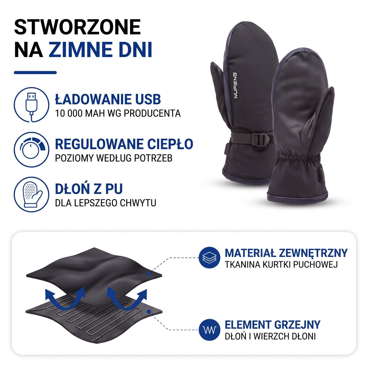 Podgrzewane rękawiczki – karta materiałów: materiał zewnętrzny, element grzejny, ładowanie USB i dłoń z PU