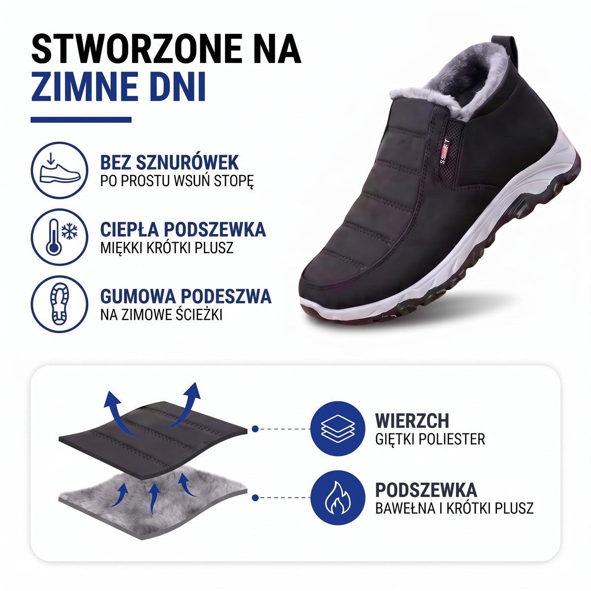 Buty zimowe damskie ocieplane – budowa: giętki poliester i podszewka z bawełny i krótkiego pluszu