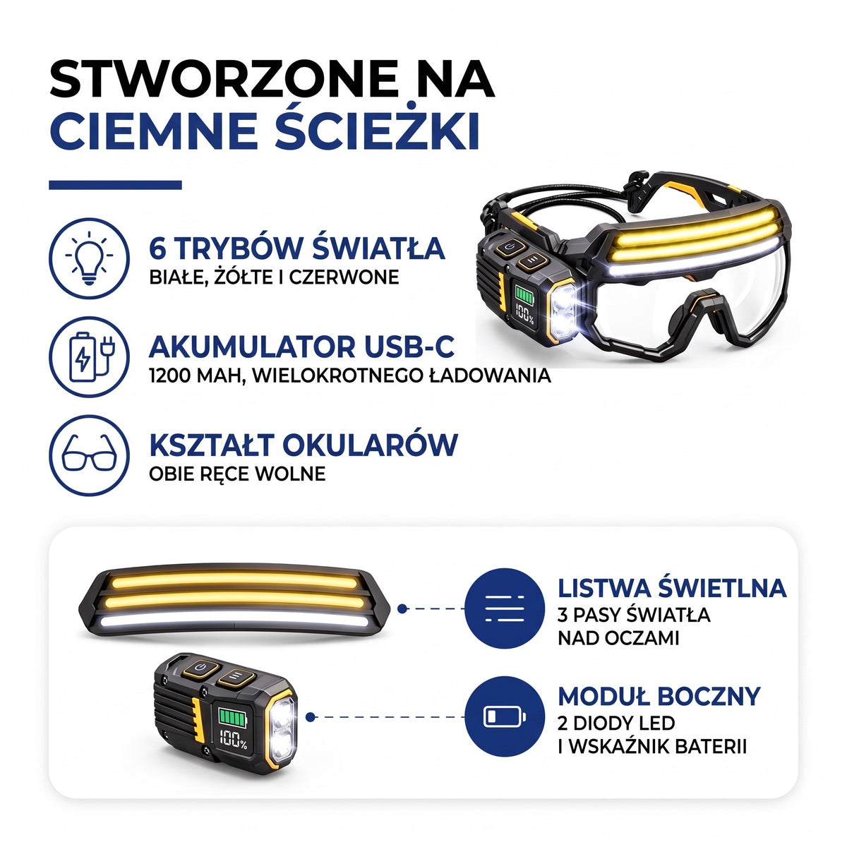 Latarka czołowa LED budowa: listwa świetlna z 3 pasami światła i moduł boczny z 2 diodami LED i wskaźnikiem baterii