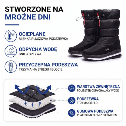 Śniegowce damskie ocieplane – budowa: poliester odpychający wodę, pluszowa podszewka i gumowa podeszwa z 3 cm platformą