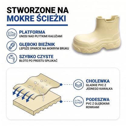 Kalosze damskie krótkie – budowa: gładka cholewka z PVC i platforma z bieżnikiem