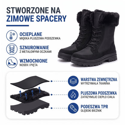 Śniegowce damskie – budowa: wytrzymała tkanina, pluszowa podszewka i podeszwa TPR z głębokim bieżnikiem