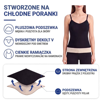Podkoszulek termiczny damski – budowa: prążek na zewnątrz, plusz w środku