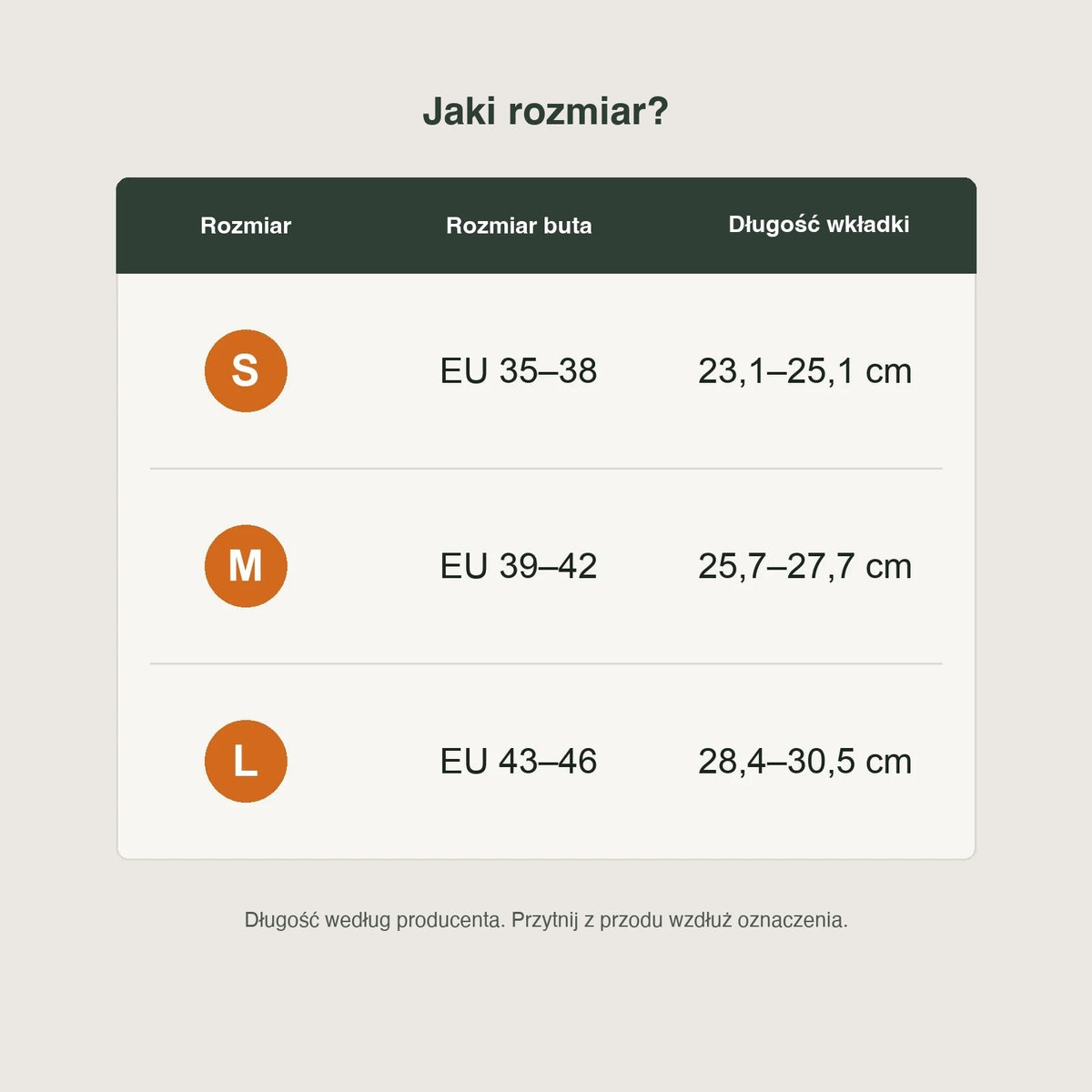 Podgrzewane Wkładki do Butów – tabela rozmiarów